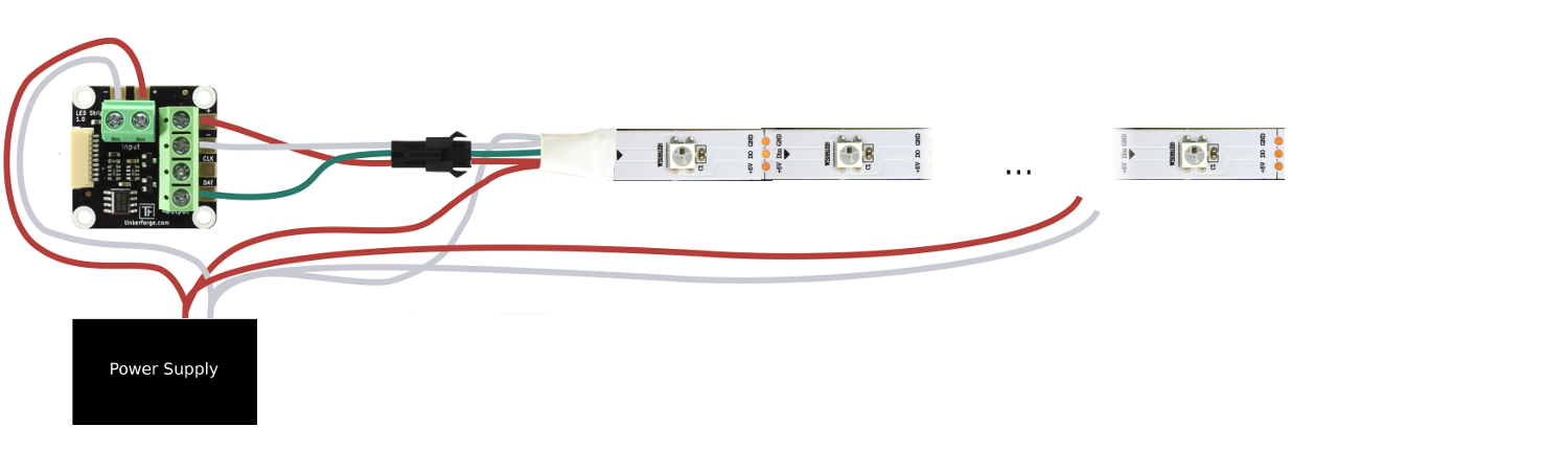 bricklet_led_strip_ws2812b_wiring_1500