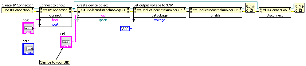 LabVIEW Simple Voltage Example
