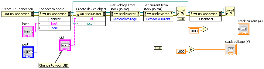 LabVIEW Stack Status Example