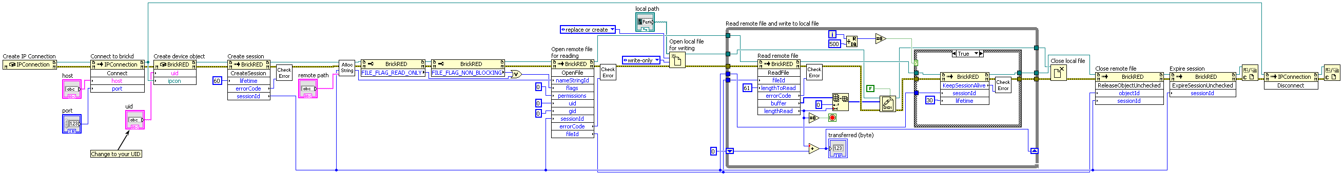 LabVIEW Read File Example