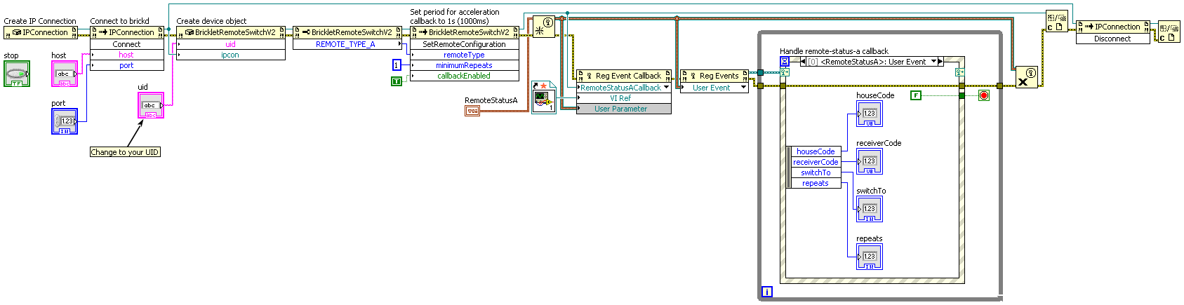 LabVIEW Remote Callback Example