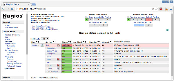 Starterkit: Serverraum-Überwachung: Browser-Screenshot vom Nagios Webinterface