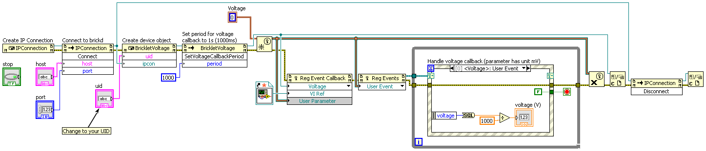 LabVIEW Callback Example