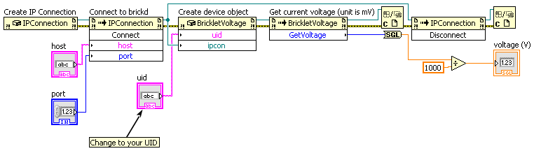 LabVIEW Simple Example