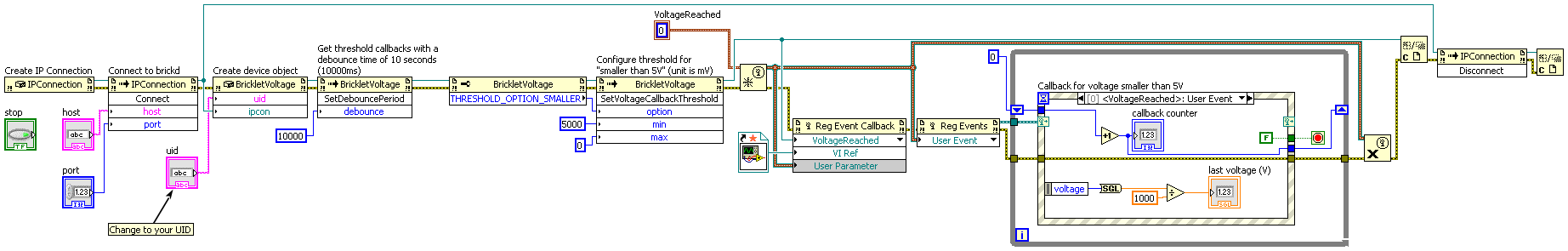 LabVIEW Threshold Example