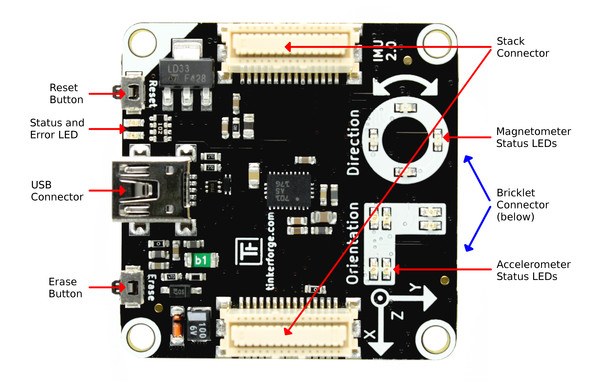 IMU Brick 2.0 mit Beschriftung