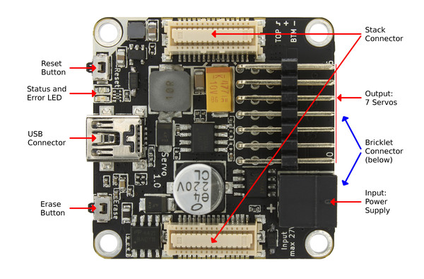 Servo Brick mit Beschriftung