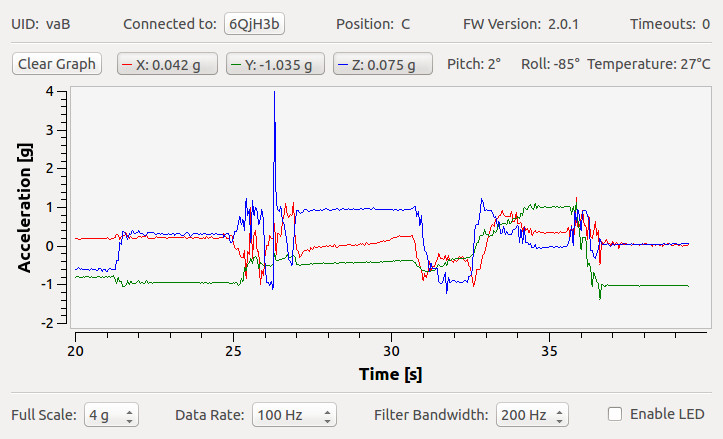 Accelerometer Bricklet im Brick Viewer