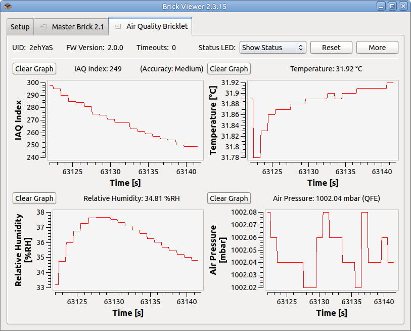 Air Quality Bricklet im Brick Viewer