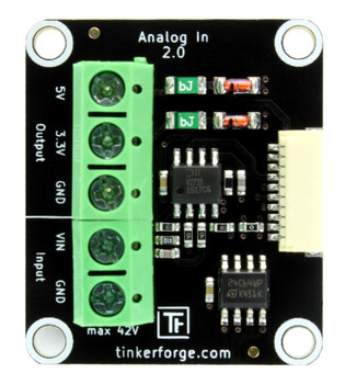 Analog In Bricklet 2.0 Anschlussklemmen