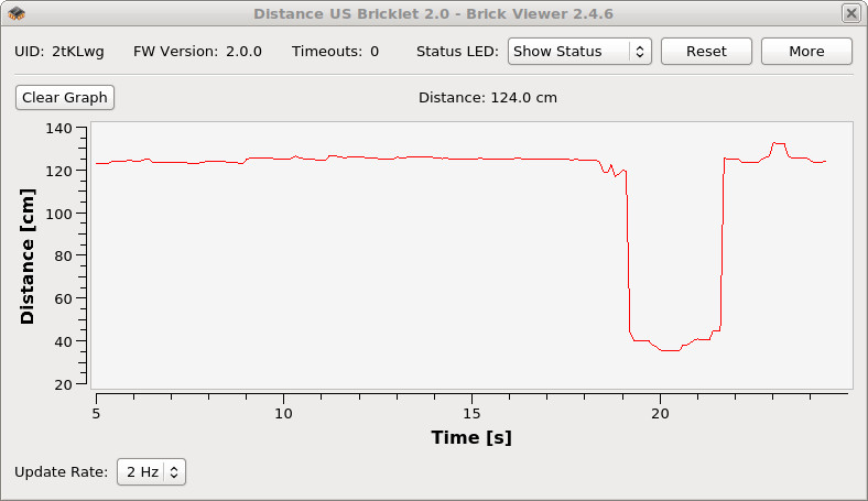 Distance US Bricklet 2.0 im Brick Viewer