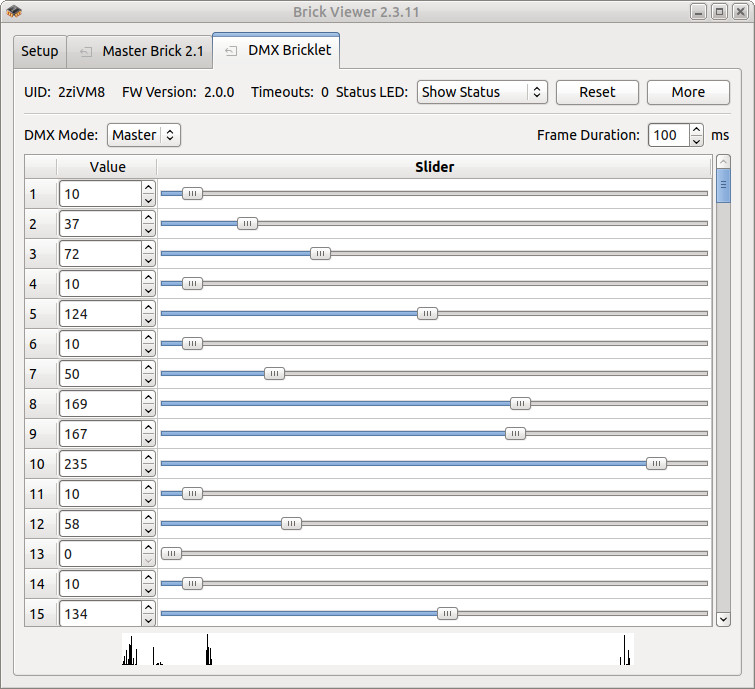 DMX Bricklet im Brick Viewer