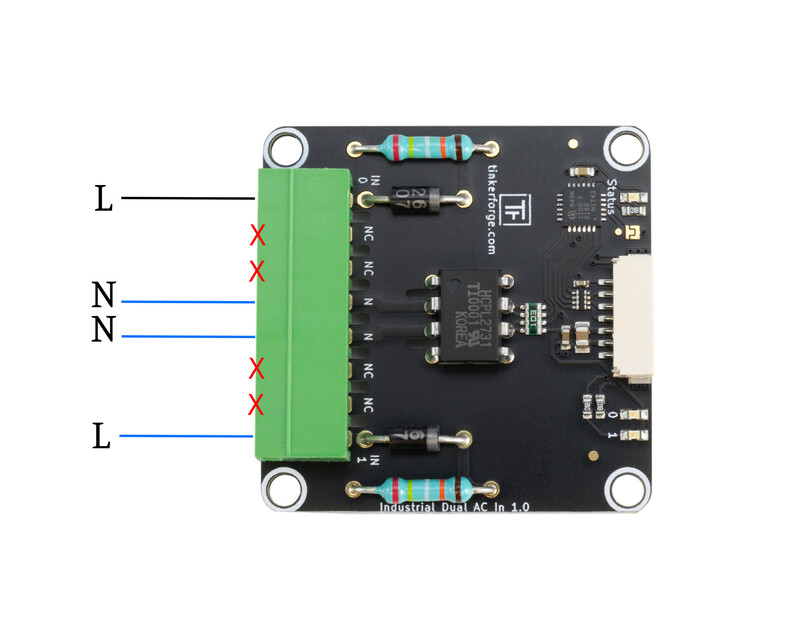 Industrial Dual AC In Bricklet Steckerbelegung