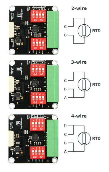 Industrial PTC Bricklet Verbindungsdiagramme