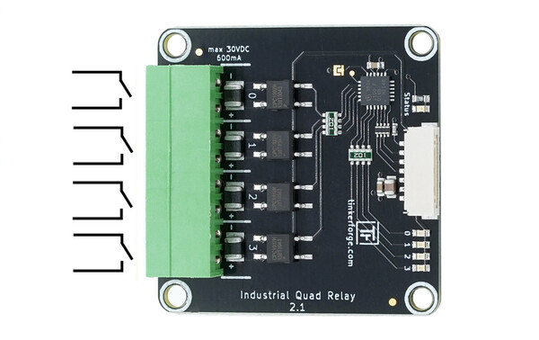 Industrial Quad Relay 4 2.0 Anschlussmöglichkeiten