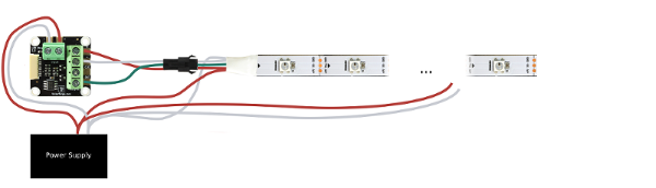 LED Strip Bricklet 2.0 Verkabelung für WS2812B LED Streifen