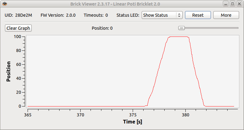 Linear Poti Bricklet 2.0 im Brick Viewer