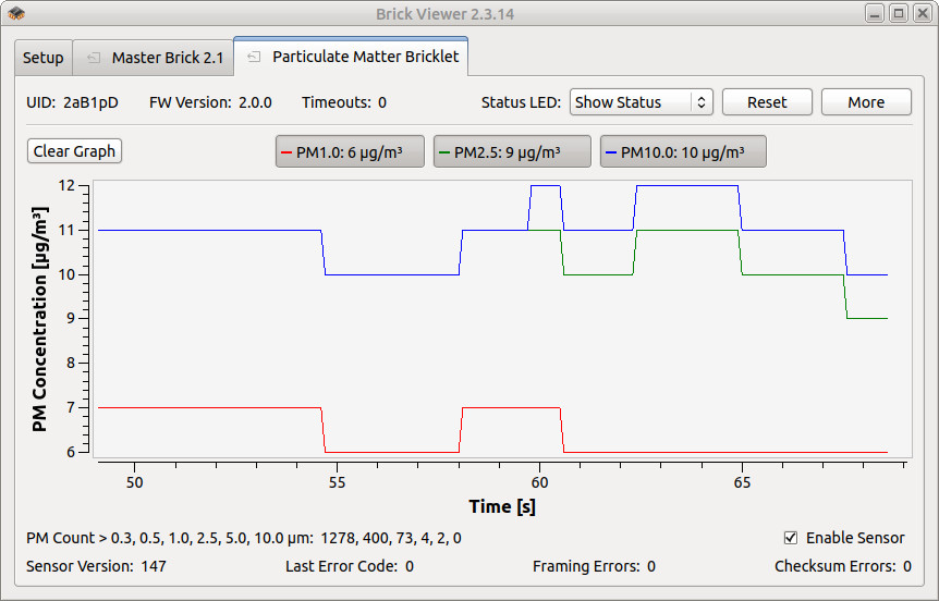 Particulate Matter Bricklet im Brick Viewer