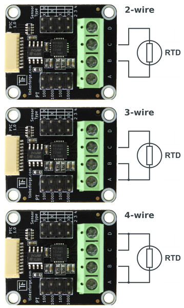 PTC Bricklet Verbindungsdiagramme