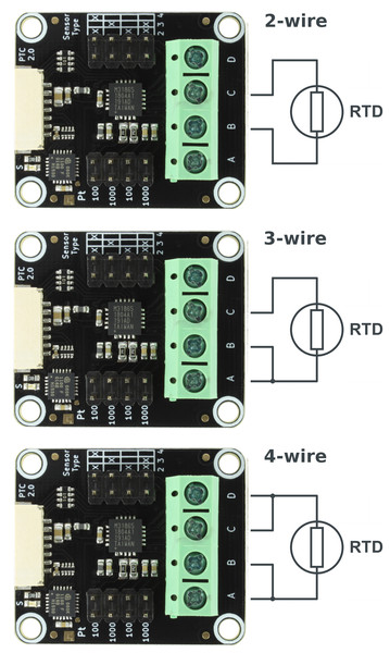 PTC Bricklet 2.0 Verbindungsdiagramme