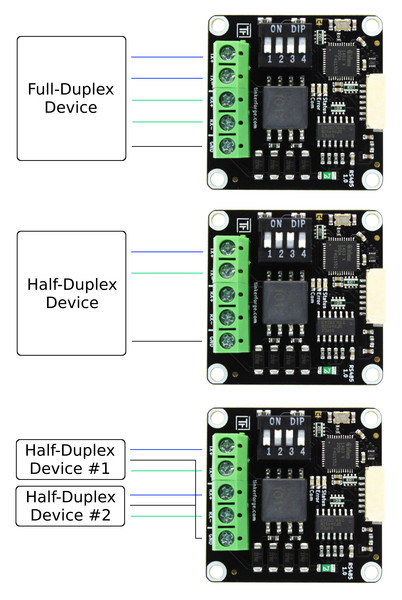 RS485 Bricklet Verbindungsmöglichkeiten