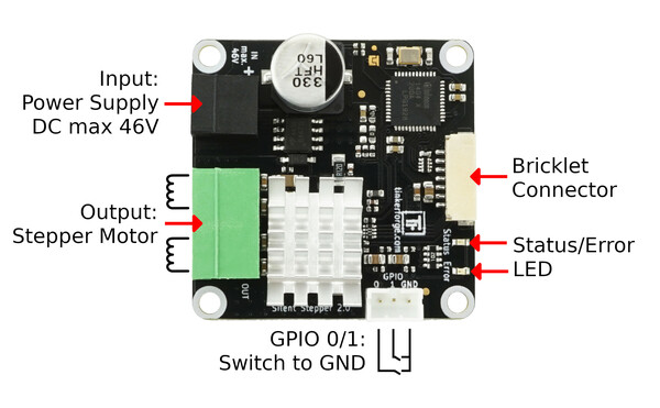 Silent Stepper Bricklet 2.0 mit Beschreibung