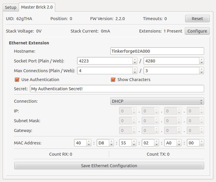 Ethernet Extension Konfiguration