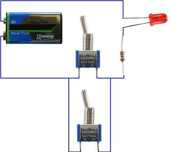 Beispielschaltung mit Batterie, zwei Schalter und LED