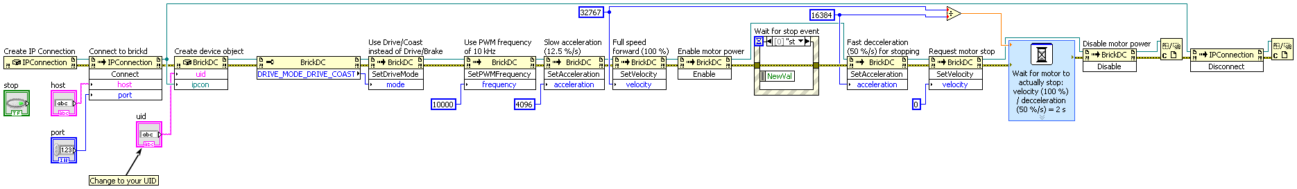 Labview Configuration File Example Doc | Tinkerforge
