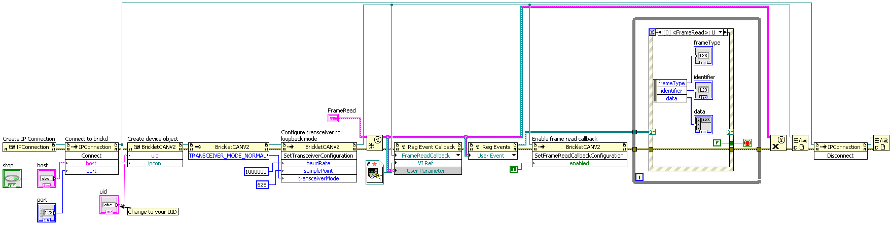 LabVIEW Read Callback Example