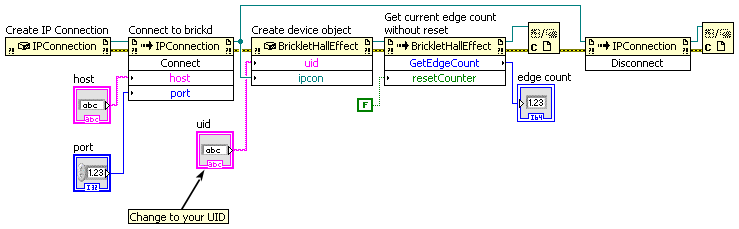 LabVIEW Simple Example