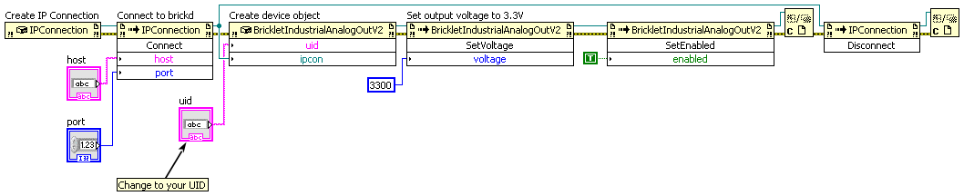 LabVIEW Simple Voltage Example
