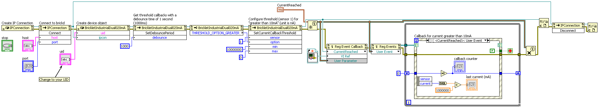 LabVIEW Threshold Example
