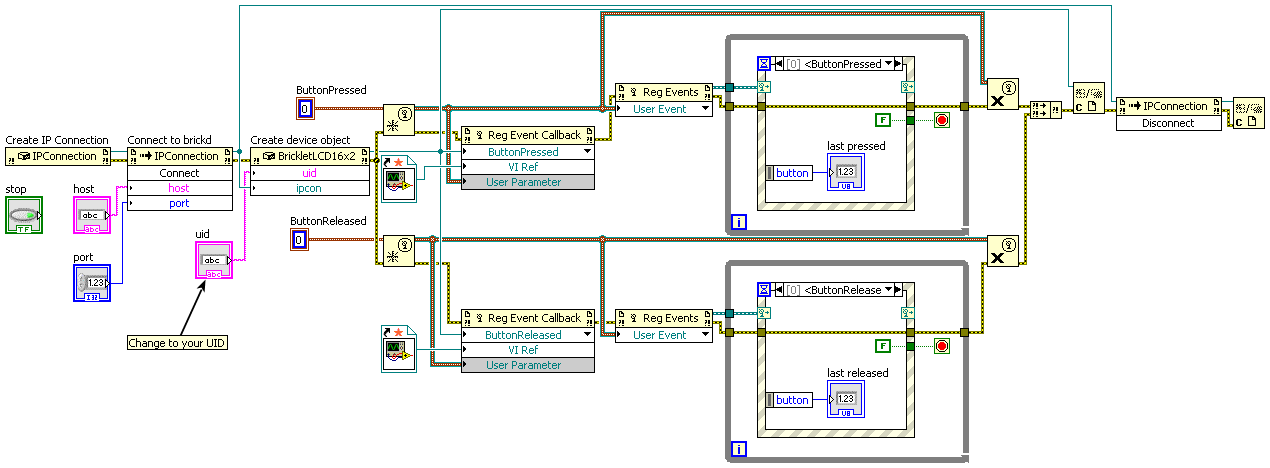 LabVIEW Button Callback Example
