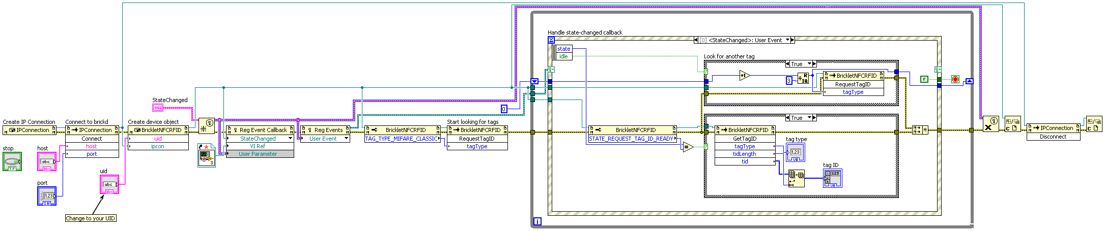 LabVIEW Scan For Tags Example
