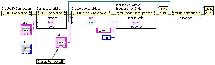 LabVIEW Morse Code Example