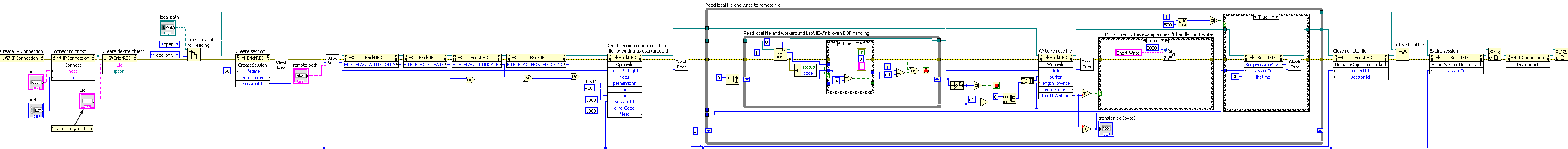 LabVIEW Write File Example