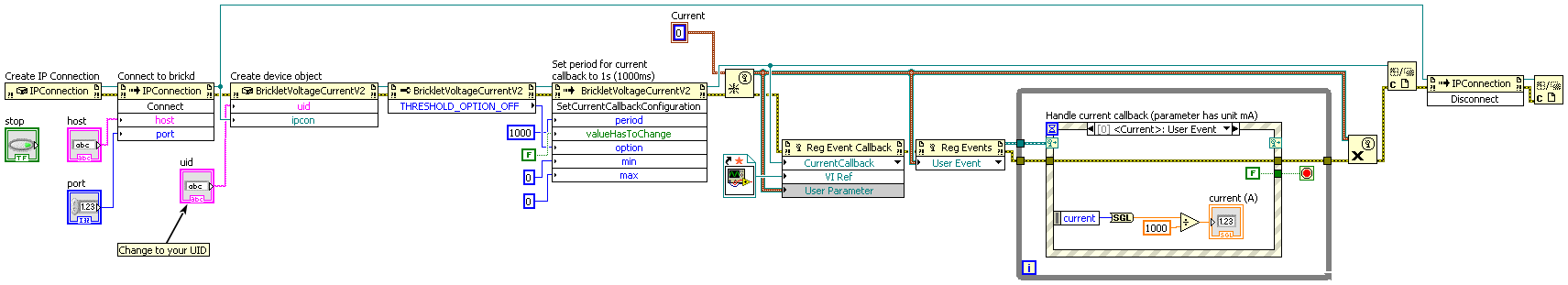LabVIEW Callback Example