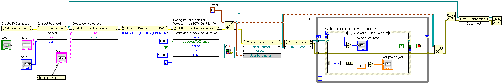 LabVIEW Threshold Example
