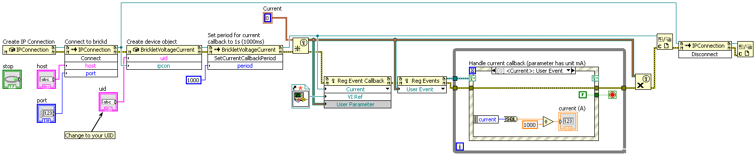 LabVIEW Callback Example
