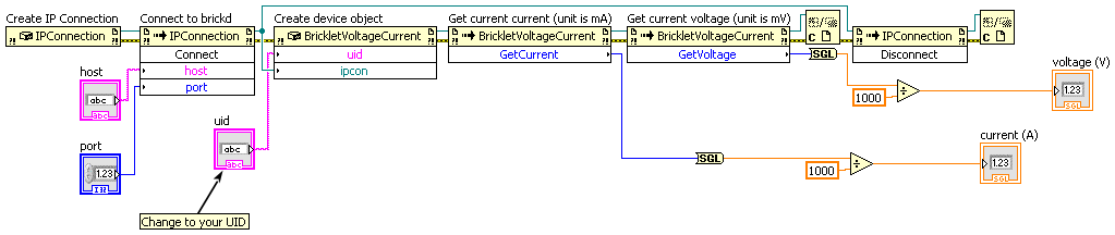 LabVIEW Simple Example