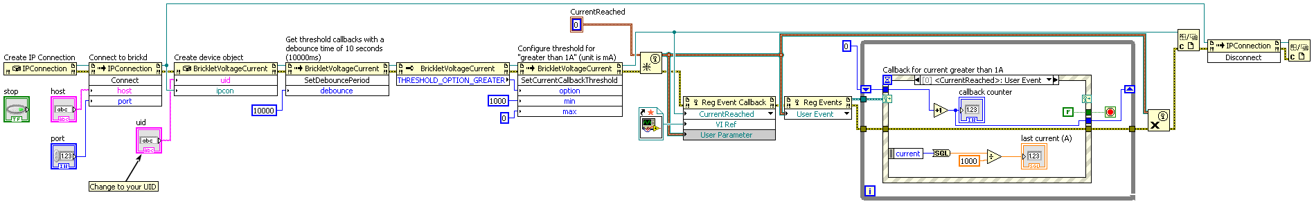 LabVIEW Threshold Example