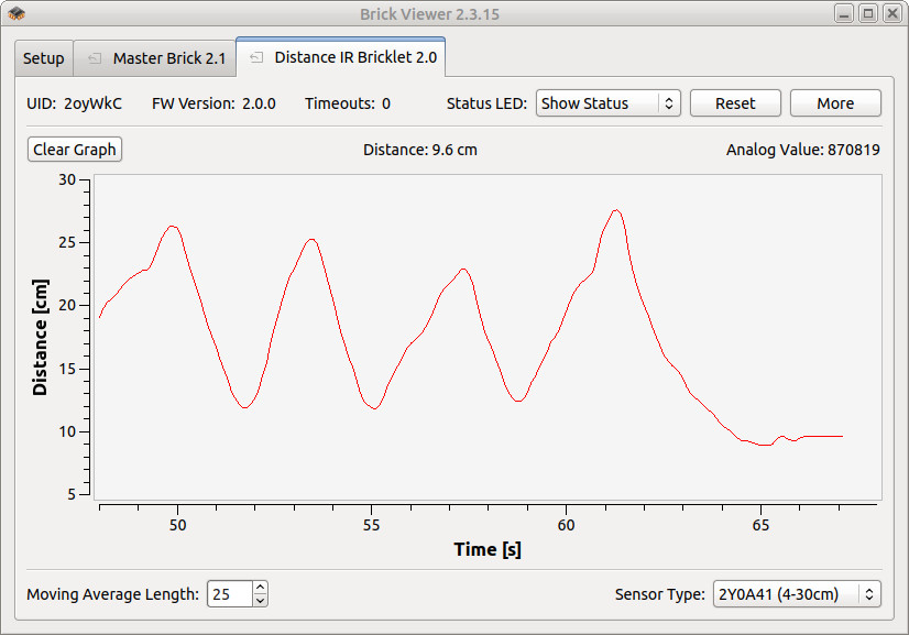 Distance IR Bricklet 2.0 in Brick Viewer