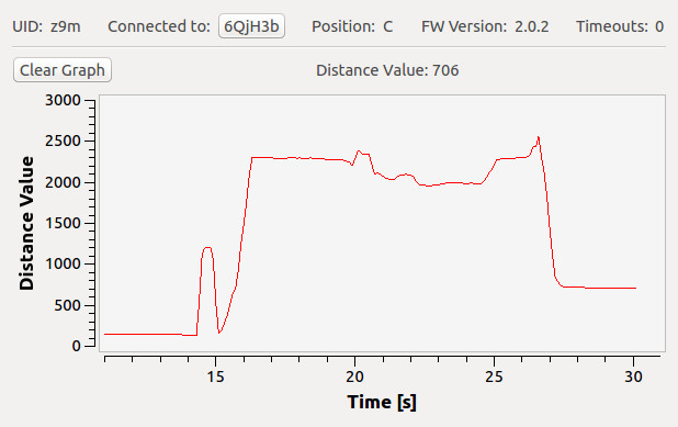 Distance US Bricklet in Brick Viewer