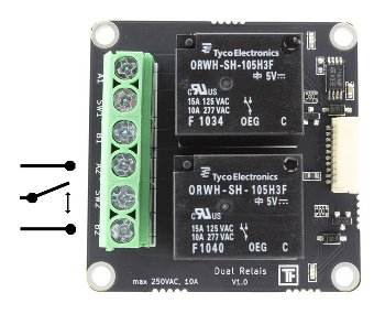 Dual Relay Bricklet, visualization of the switch