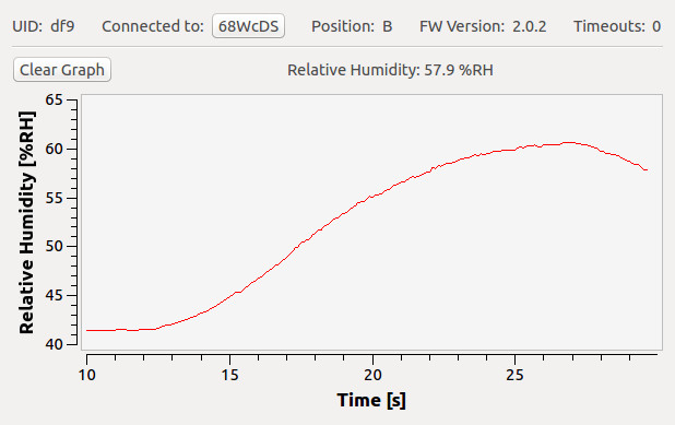 Humidity Bricklet in Brick Viewer