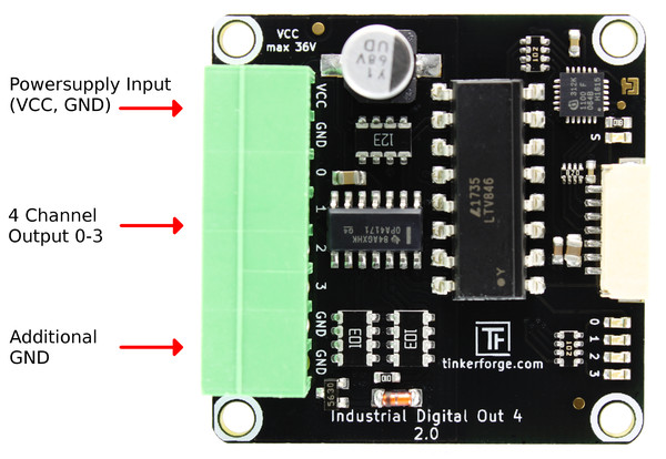 Industrial Digital Out 4 Bricklet 2.0 pinout