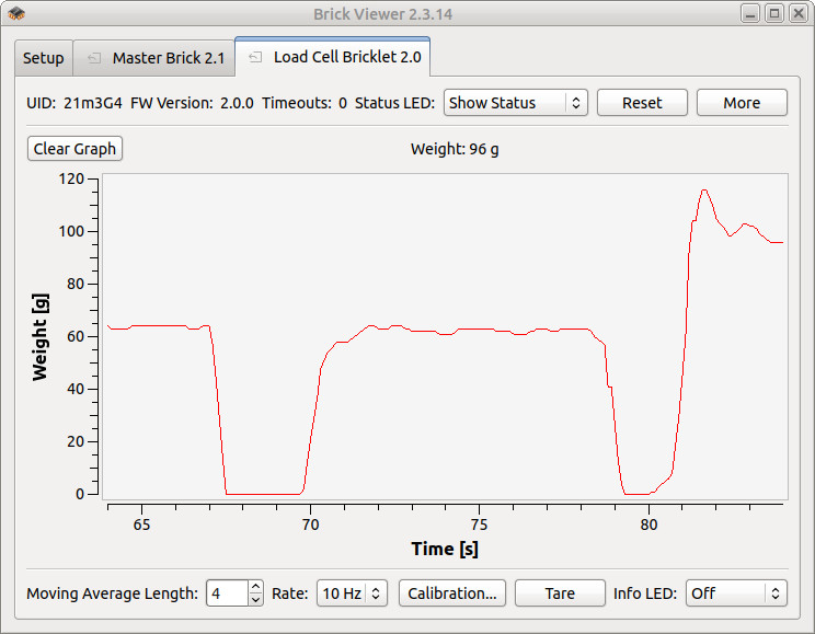 Load Cell Bricklet 2.0 in Brick Viewer