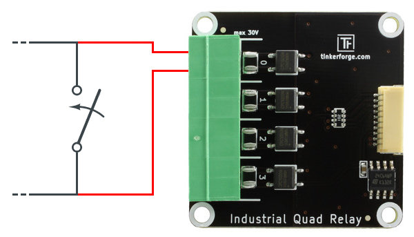 Example schematic: Industrial Quad Relay Bricklet bypassing switch