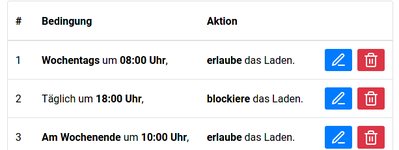 Blog image thumbnail